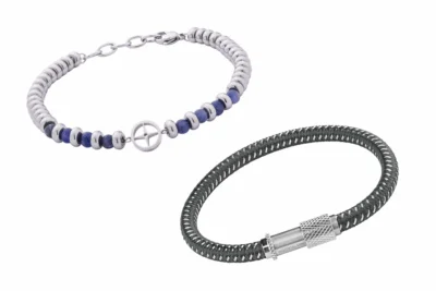 Gift Set Signature Blue